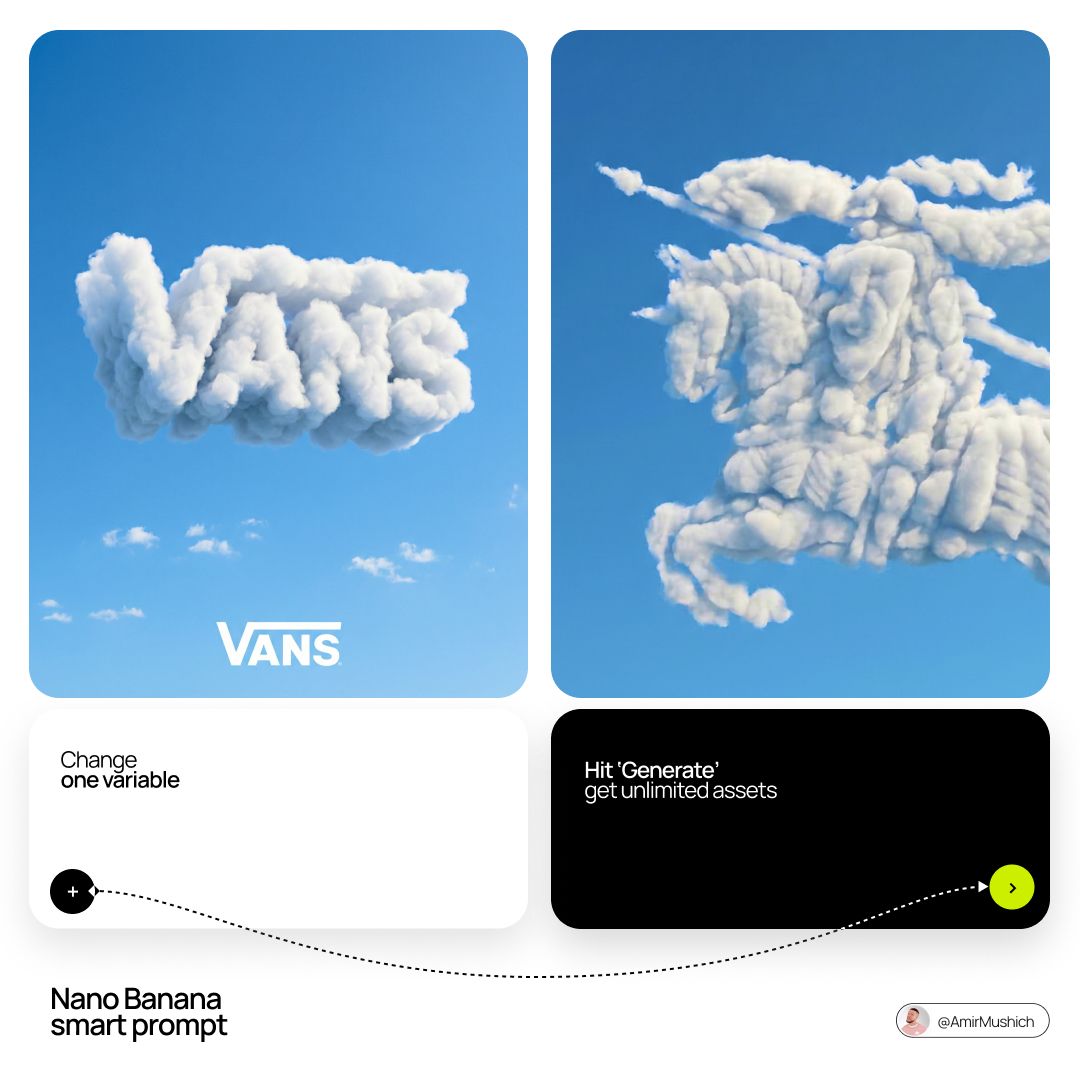 The name of the brand.