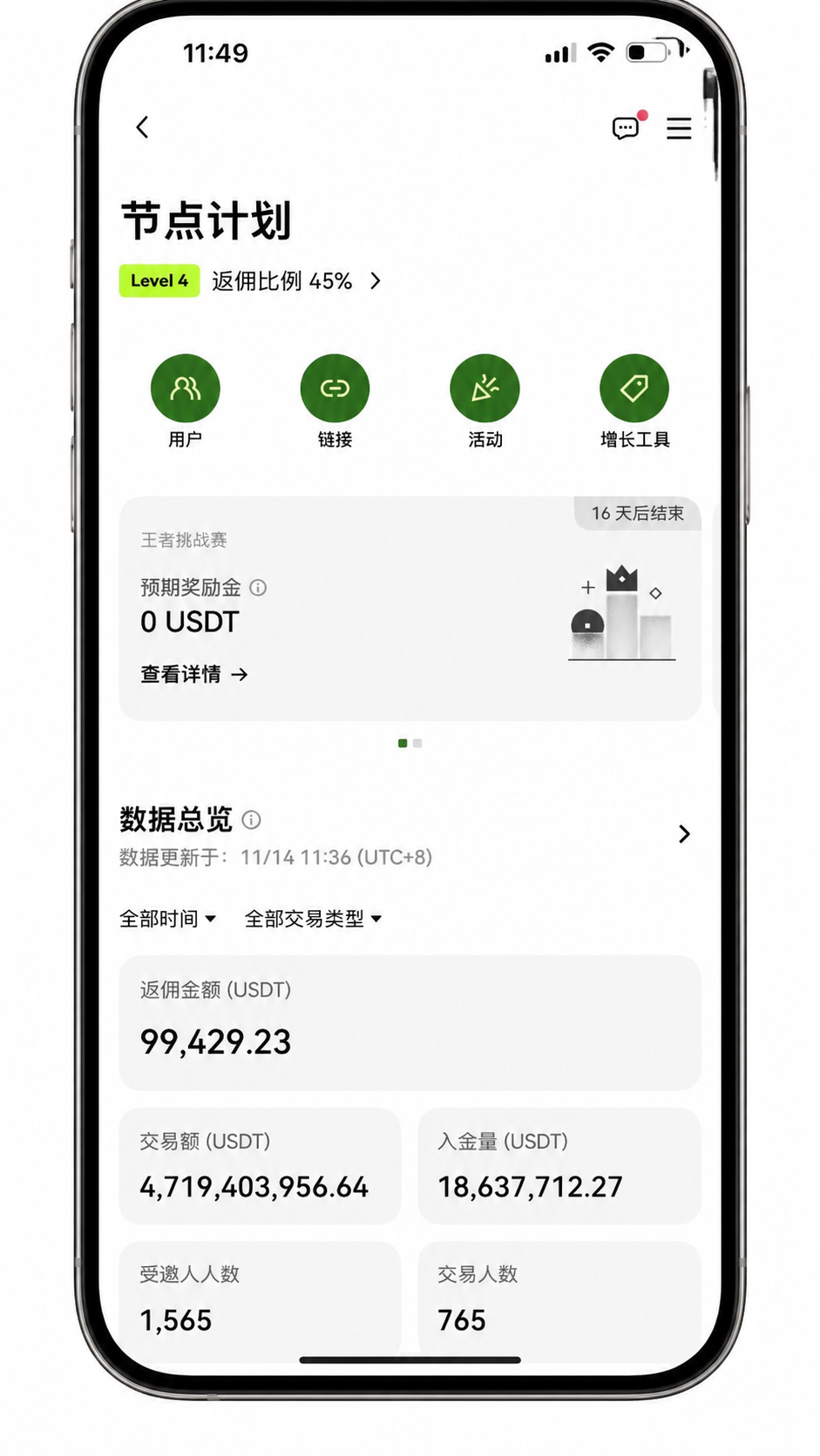 请将这张手机截图生成一段流畅的视频:从屏幕顶部开始,缓慢向下平滑滚动,依次展示整个页面内容,包括顶部标题“节点计划”、Level 4 返佣比例、四个绿色图标(...